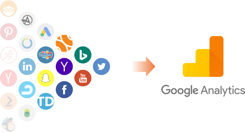 Google Analytics - Online Free Tool